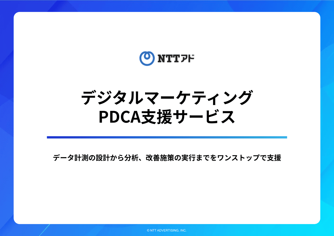 wp_pdca